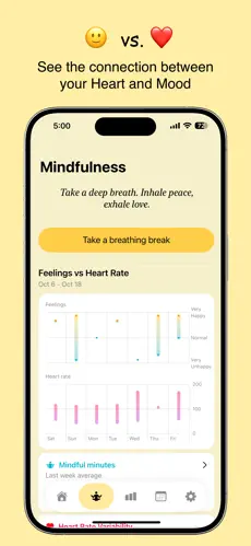 Feelly - Daily Mood Tracker screenshot 2